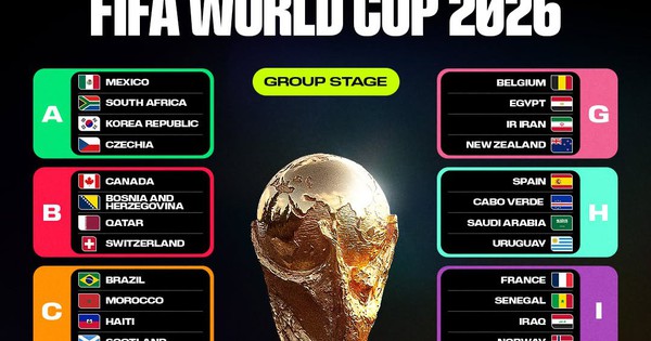 Link vào nhà cái XX88: Cập nhật lịch thi đấu World Cup 2026 chi tiết cho người hâm mộ Việt - hình ảnh - appxx88.vip Link vào nhà cái XX88: Cập nhật lịch thi đấu World Cup 2026 chi tiết cho người hâm mộ Việt - hình ảnh - appxx88.vip