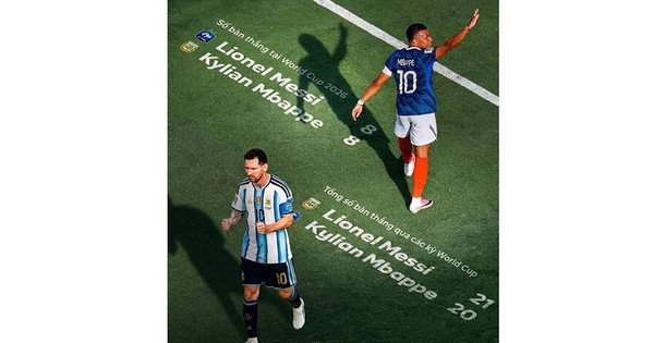 Cuộc đua vua phá lưới hay nhất lịch sử World Cup: góc nhìn mới cho người chơi Việt - hình ảnh - appxx88.vip