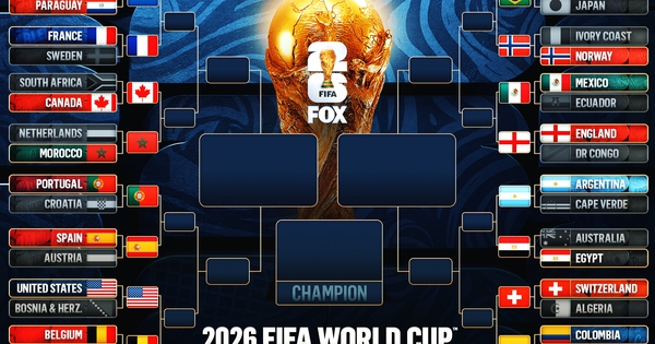 XX88 Baccarat và trận đại chiến Iberia: Ronaldo đối đầu Yamal tại World Cup 2026 - hình ảnh - appxx88.vip